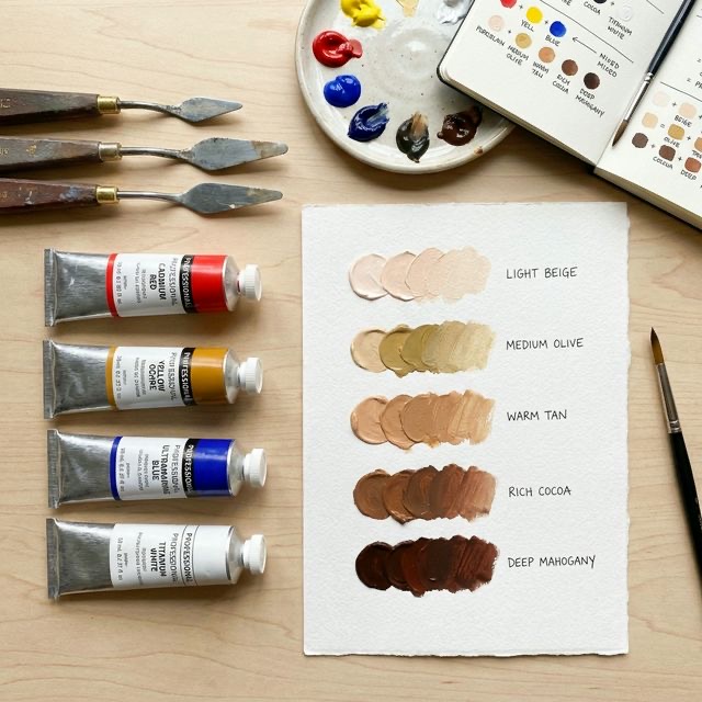 Creating Skin Tones: A Color Mixing Guide